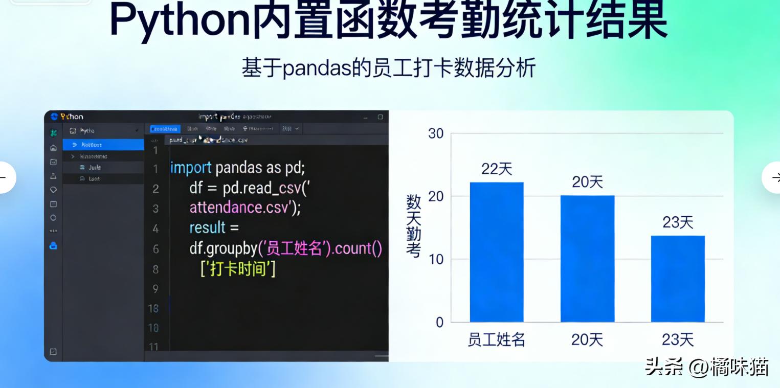 职场学Python提高效率_python怎么安装包_Python解决重复工作
