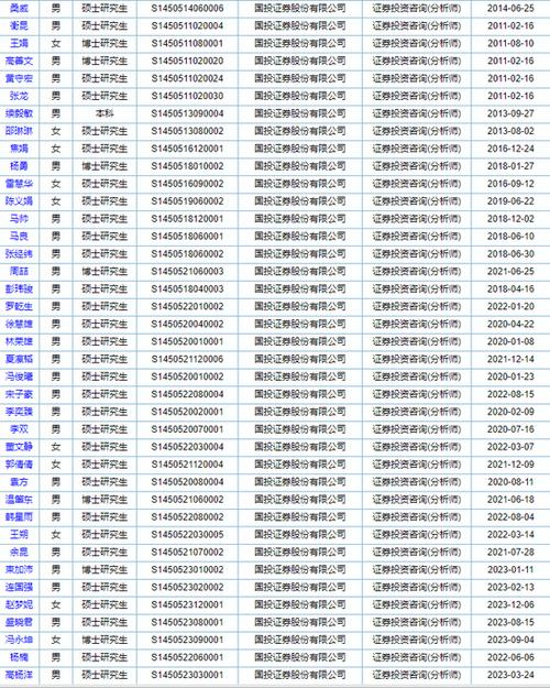国投证券分仓佣金下滑_国投证券研究所团队跳槽_安信证券公司的佣金费