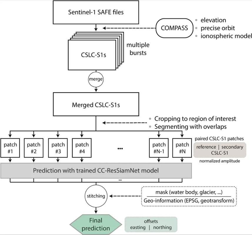 Java算法深度剖析：定义、特性、类型、设计原则及优化策略