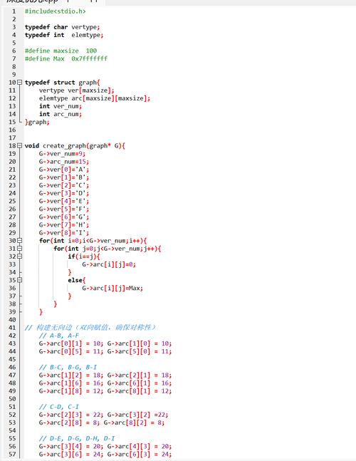 算法4有那么好吗_算法空间复杂度分析_算法时间复杂度分析