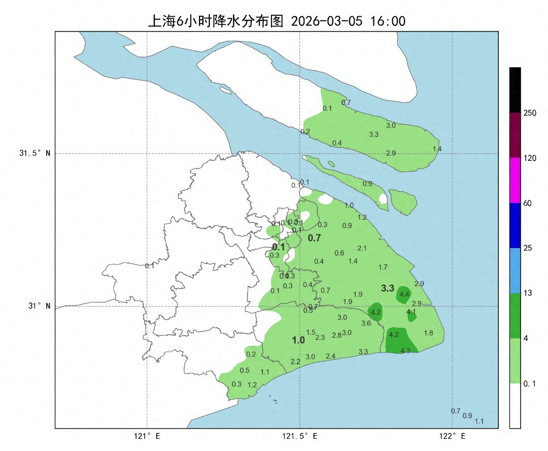 上海阴雨结束升温至17℃ 未来15天天气逐日回暖