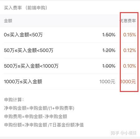 理财通和余额宝怎么样_新手理财入门基础知识_适合初学者的理财方式