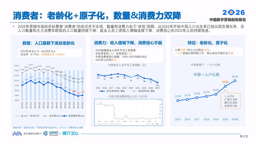 企叮咚全域营销解决方案_小程序和公众号的区别_营销工具选型