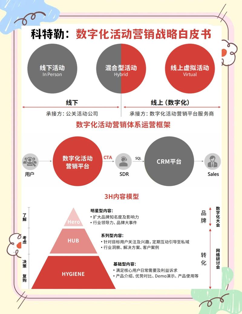 房产经纪小程序价值_小程序是什么_小程序开发趋势