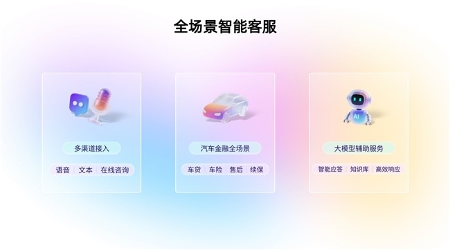 汽车金融客服升级：用大模型破解合规与体验难题