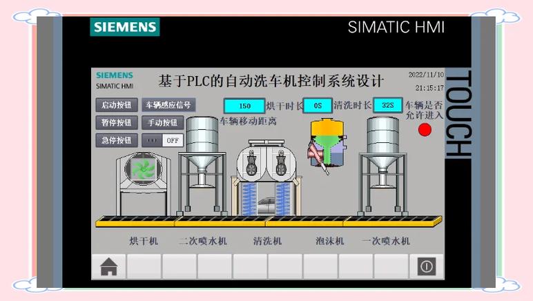 可编程自动控制系统_可编程逻辑控制器应用_PLC工作原理