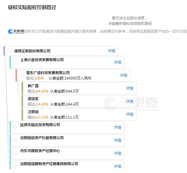 德邦证券警示函_五洋建设欺诈发行债券案_德邦证券资金账户