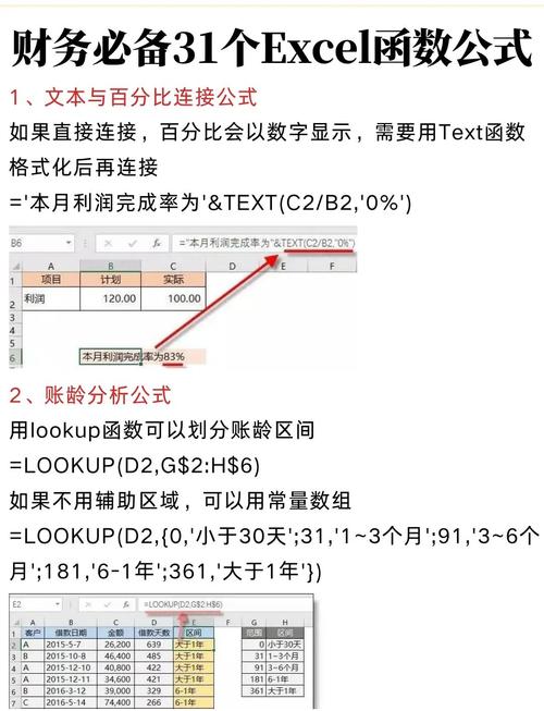 Access数据库复杂公式编写难？3个技巧让效率翻倍