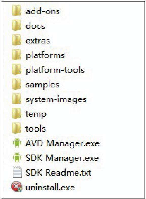 Android SDK目录结构详解，编译必看