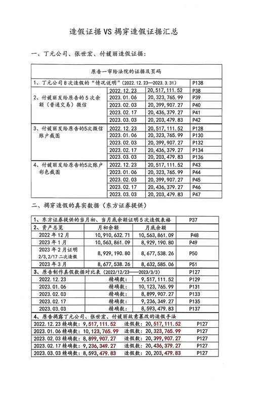 海南航空股票背后的资金监管新规，对股民有啥影响？