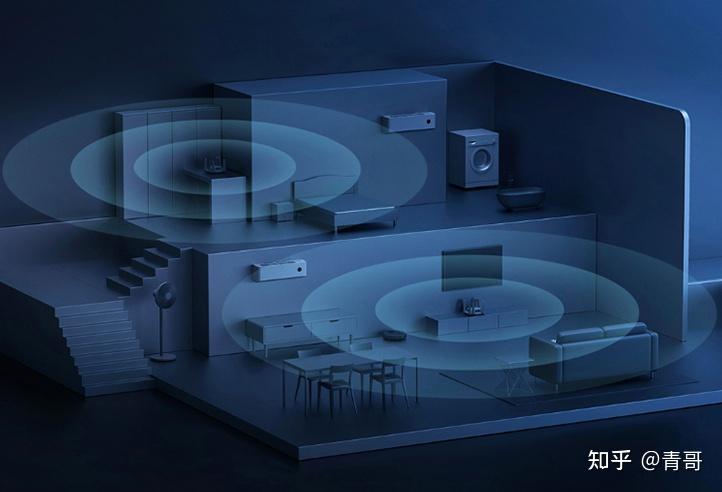 小米恢复出厂设置+备份_小米智能家居设备选购指南_小米全屋智能家居方案