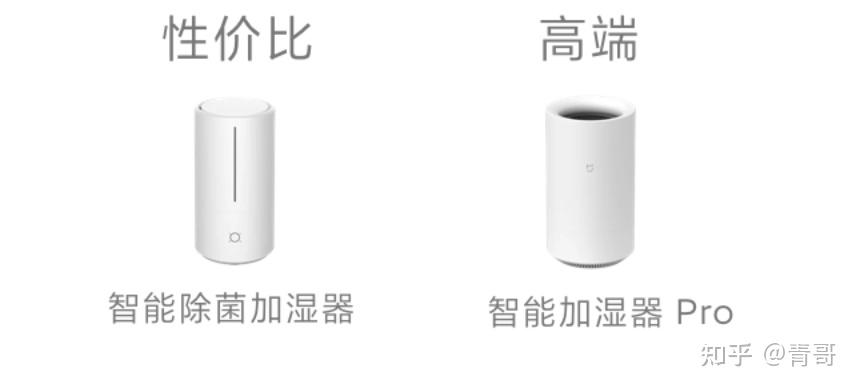 小米智能家居设备选购指南_小米全屋智能家居方案_小米恢复出厂设置+备份