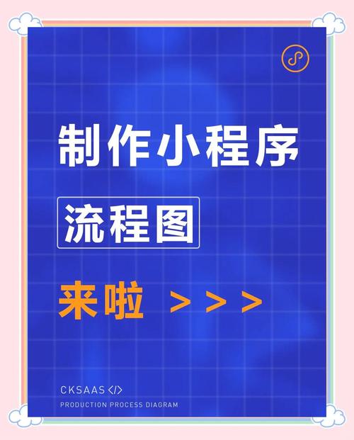 Python Bottle框架 微信API开发 wechatpy库_python 框架 微信