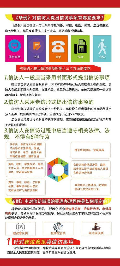 逐级上访_上访)_上访制度