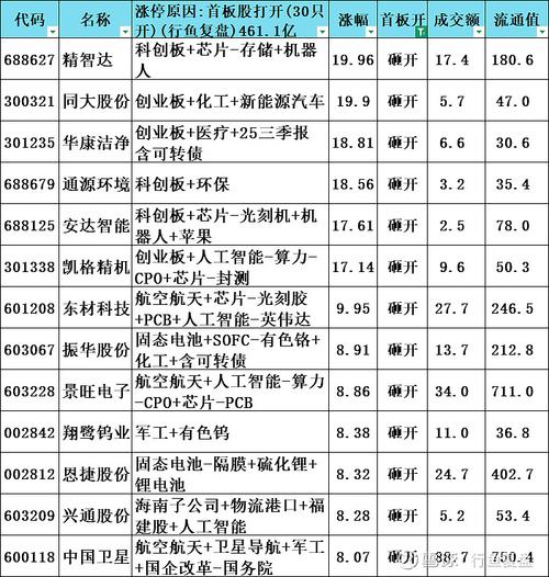 海南航空2025年十一中秋航班旅客量增长_海南航空股票_海南航空双节安全措施航班计划应急演练