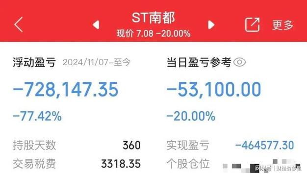 玉龙股份突然跌停，股民该怎么办？