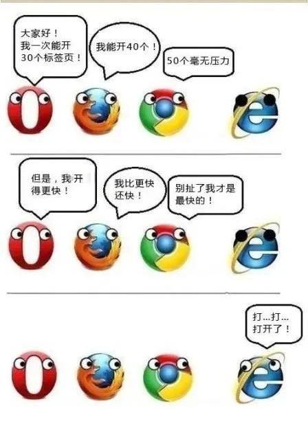 win7安装ie11后打不开_IE浏览器市场份额下降趋势_微软IE浏览器淘汰日期