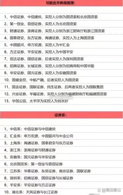 国联证券股票交易电话无锡_券商并购重组新趋势_国联证券收购民生证券