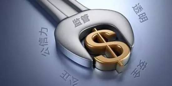 金融创新风险_地方政府债务危机_金融创新概论