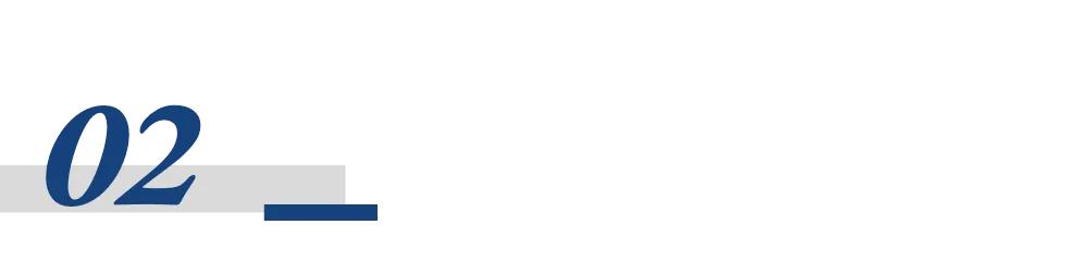 金融数字化创新_金融创新概论_数智化转型