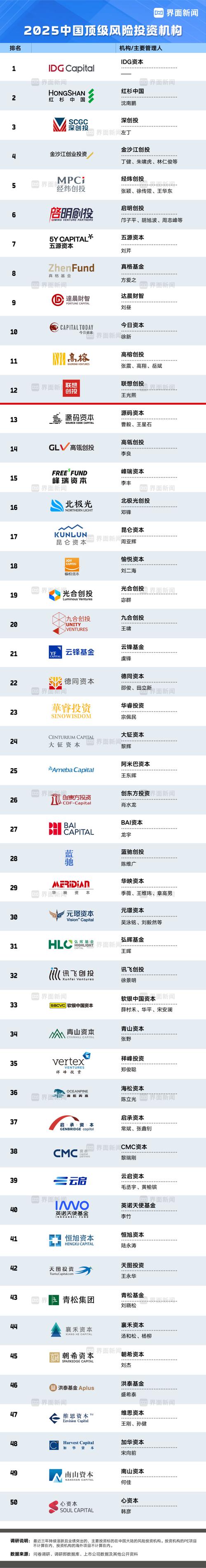 理财网站哪个好？凌石基金这类安全平台怎么选