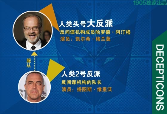 策划爱吻戏哪一集_bie吻戏策划爱_策划爱剧情介绍