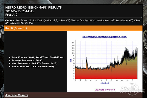地铁2033(中高画质)