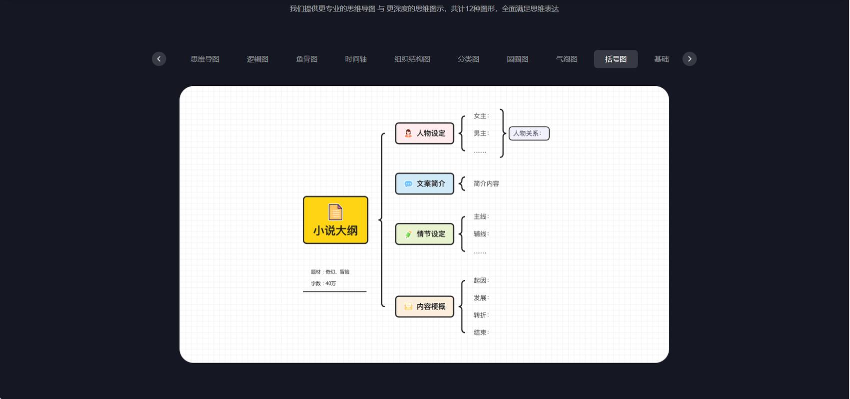 mindmanager 15 输入序列号_MindManager for Mac思维导图软件_MindManager 2019新功能