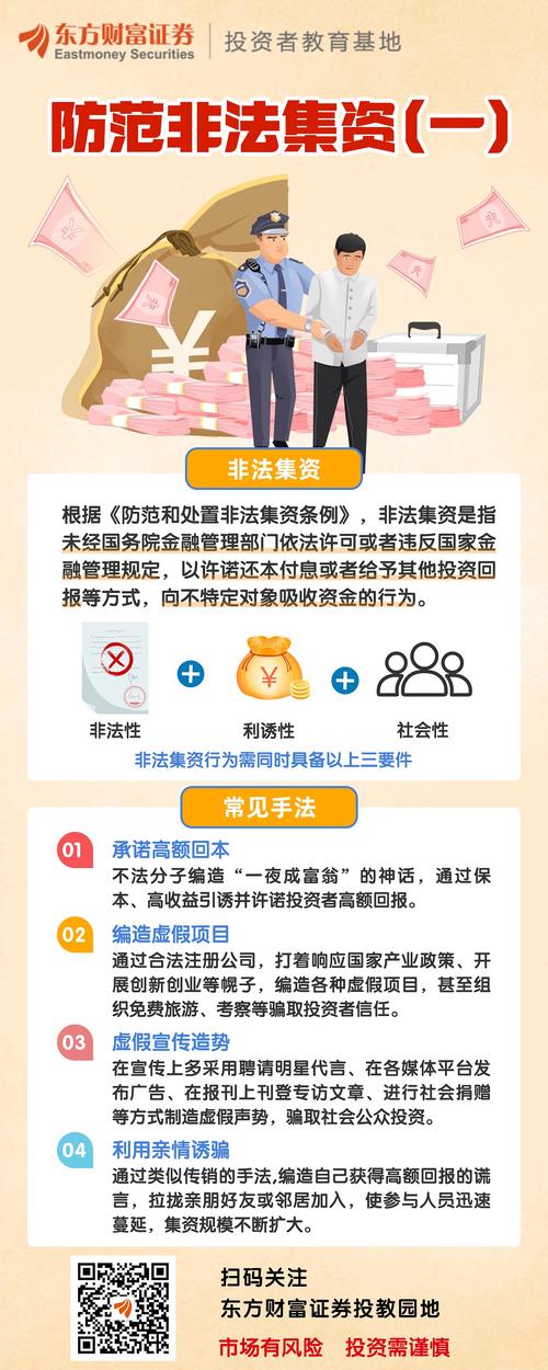 国务院严打非法集资，关注高发领域及风险点，规范民间融资