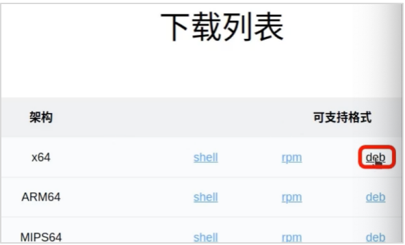 ubuntu qq下载安装_ubuntu安装deb软件包_如何在ubuntu上安装qq