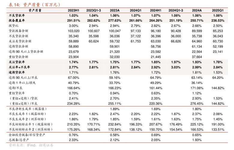 云南能投股价11.52元，主力净流出，拟发10亿公司债
