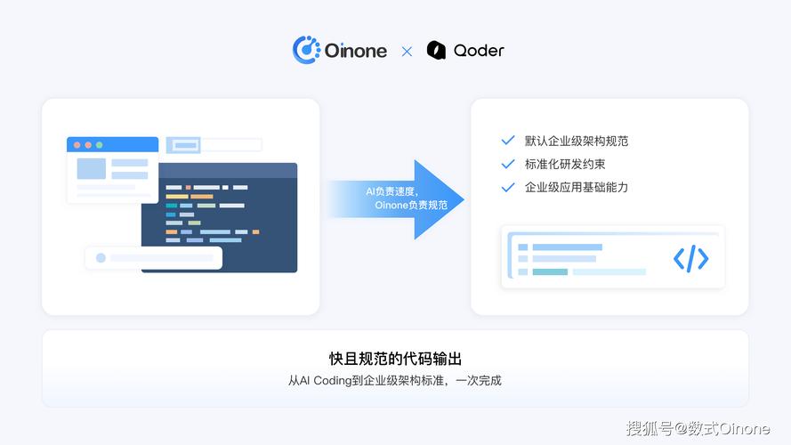 设计师学习代码的必要性_代码设计应在系统的那个阶段开始_设计师应该会代码吗