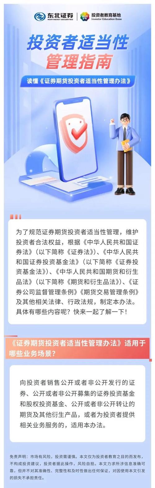 专业投资者普通投资者分类_与期货的相关股票_证券期货投资者适当性管理办法