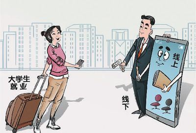 就业压力大，金融专业应届女大学生如何规划职业出路？