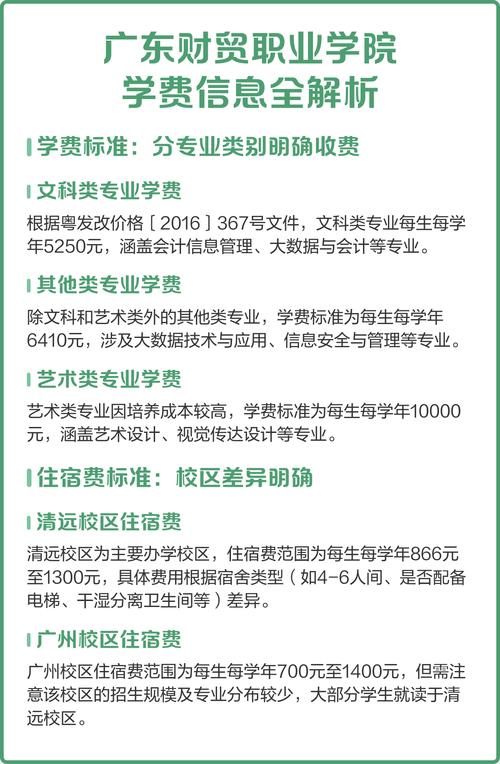 广东财贸职业学院 大数据与会计 会计信息管理_我爱财经职业技术学校