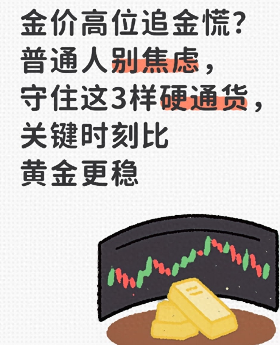 黄金投资抗通胀_普通人理财配置_建设银行黄金理财产品