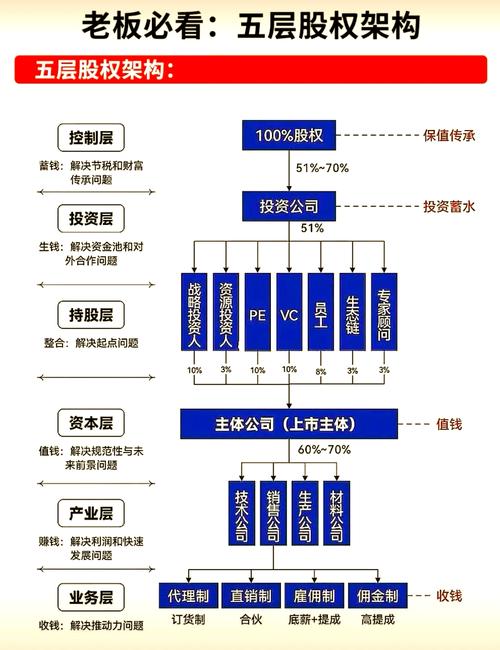 中国汽研股票资金主力持仓及技术面分析，附公司简介