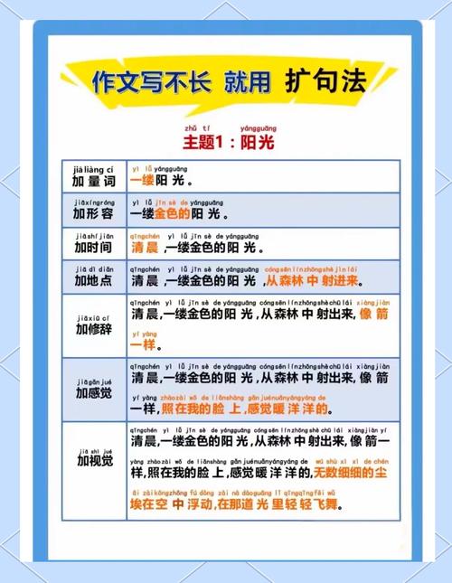 文章节奏_长短句运用_标点符号中圆点用法