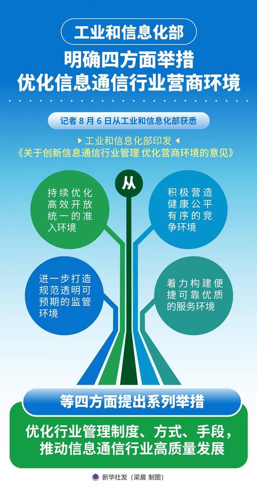 工业互联网解决方案_三旺通信_互联网生态链