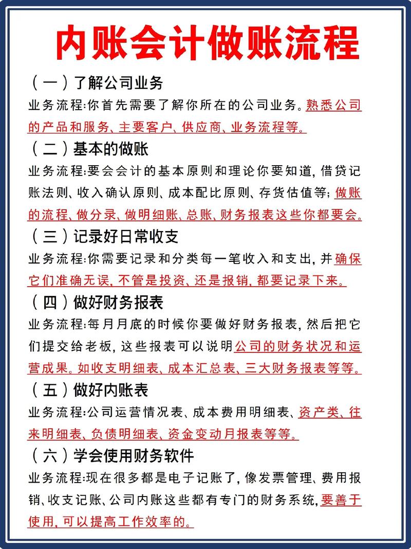 新企业会计准则衍生金融工具应用_衍生金融工具 会计处理_衍生金融工具确认计量会计处理