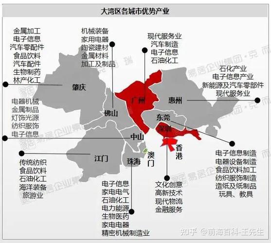 穗港联动 益企同行 广州企业赴港上市 香港资本市场融资_广州证券7.0