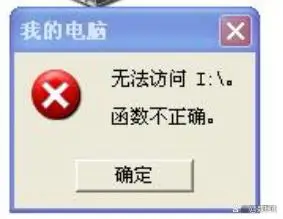 U盘无法访问数据恢复_U盘函数不正确_u盘错误代码10