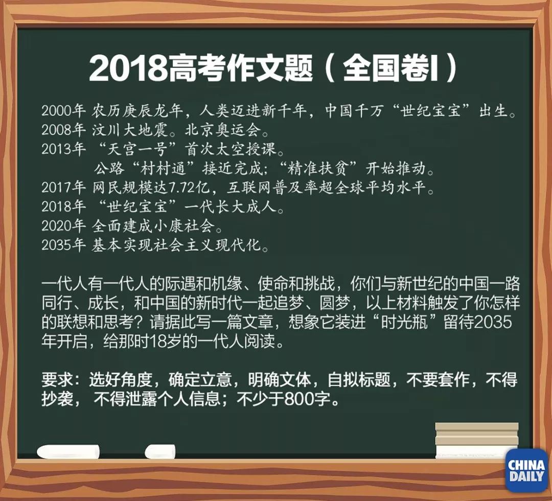 高考作文题目分析_高考改革新政策解读_more exceptional c++