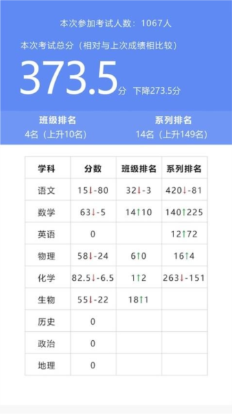 校享云家校通官网版：家长轻松掌握孩子学习生活详情的神器
