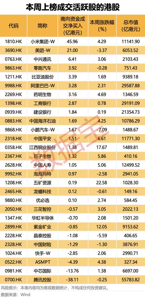 富士康融资273亿用途_富士康工业富联招股书_富士康股票代码02038