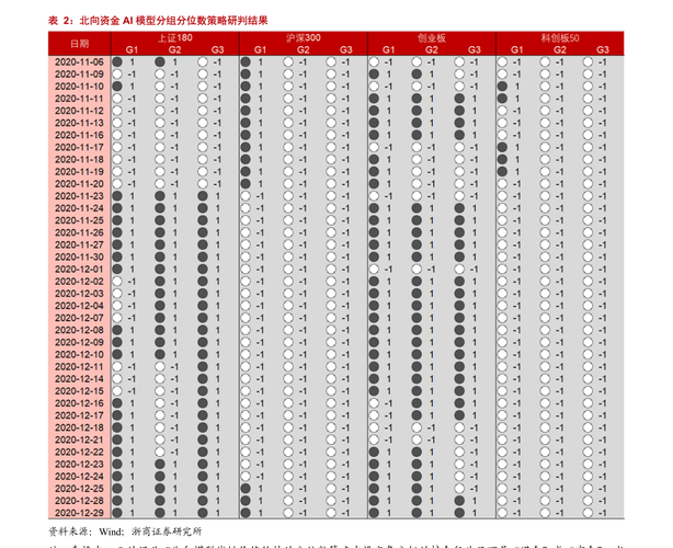 富士康股票代码02038相关：母公司上市引爆股价