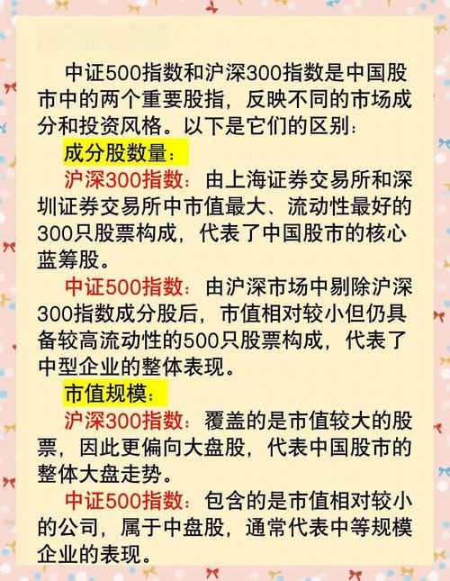 股票市场分化_大盘蓝筹股票代码_尹中立