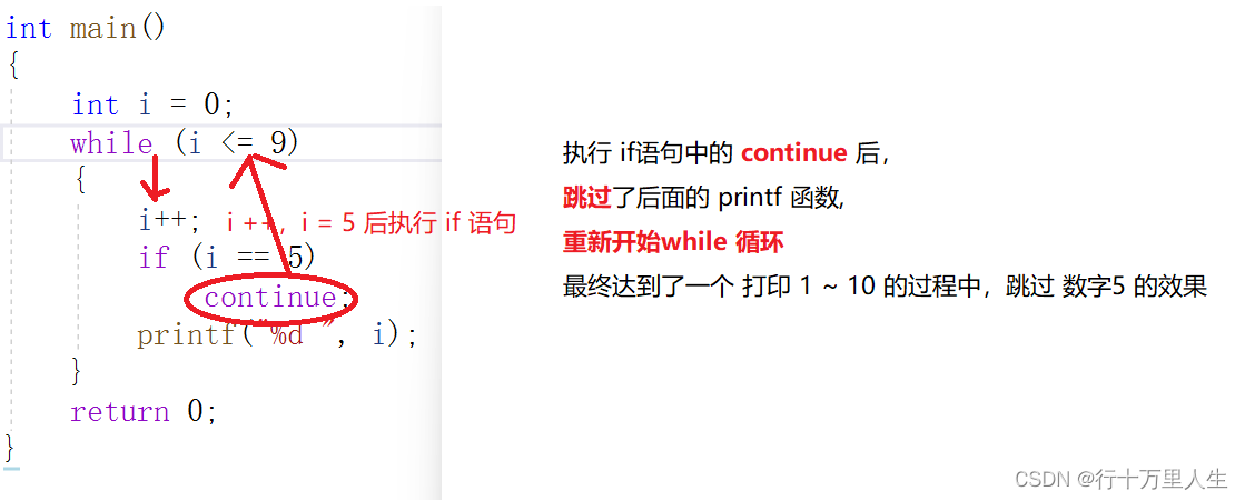 c代码-continue语句循环