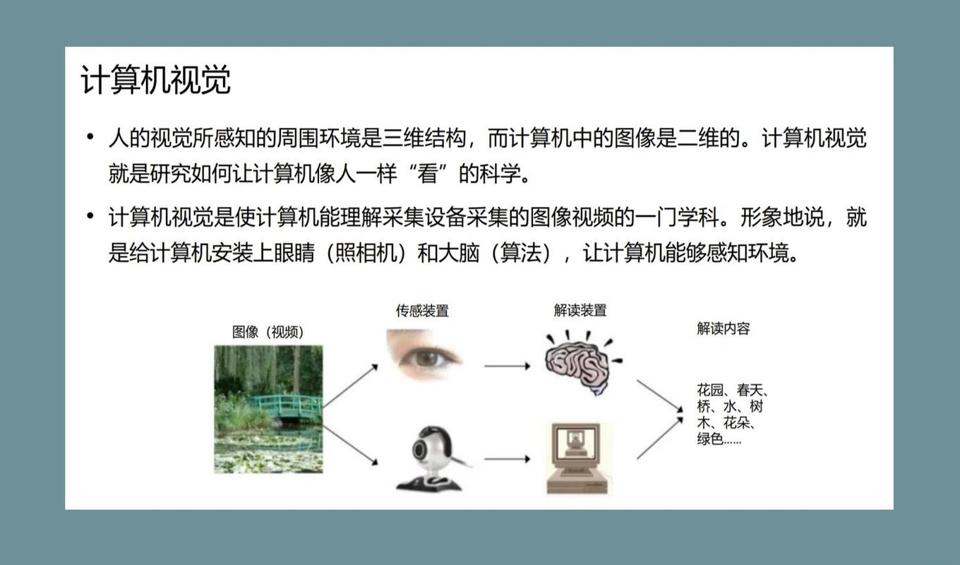 人工智能视觉领域的计算机视觉第21章 OpenCV轻量级部署技术