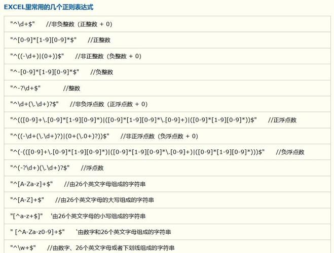 JavaScript正则表达式介绍：搜索模式与文本操作方法